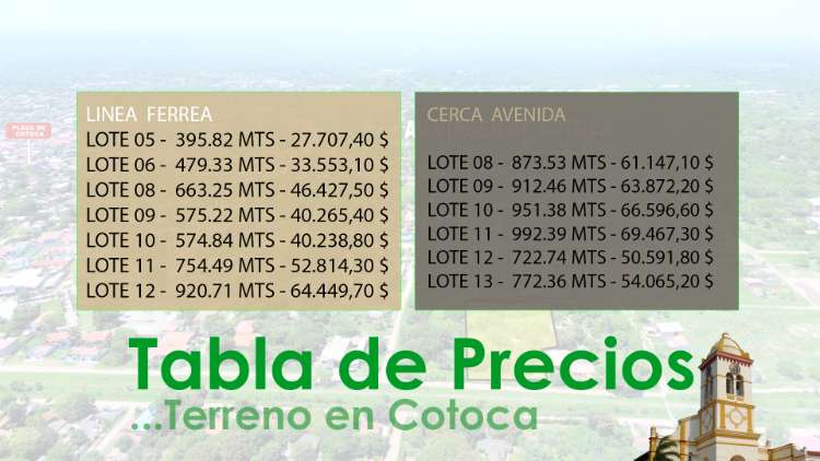 Terreno en venta en cotoca - 398 mts1795994593