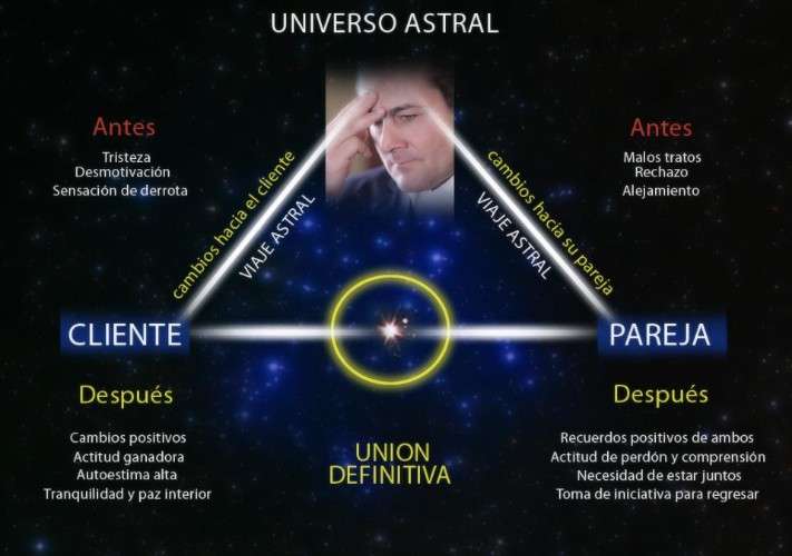 Mentalista le regresa a su esposa esposo2105189043