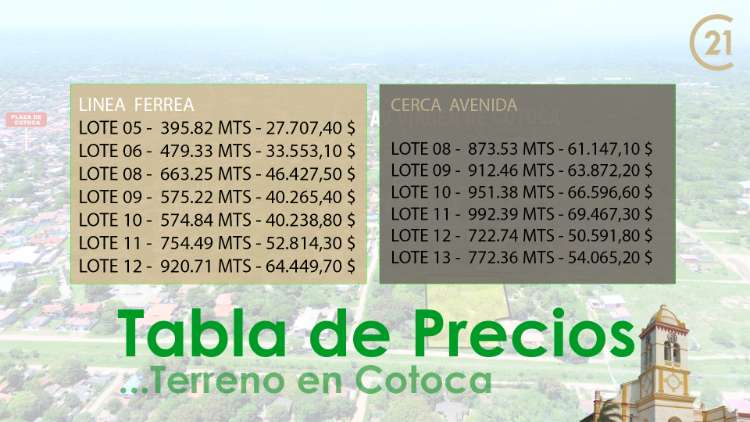 Terrenos en cotoca - para casa quinta y fraternidades311189033