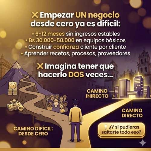 Oportunidad dual: dos líneas de ingreso operando en sinergia (sucre)1446164022